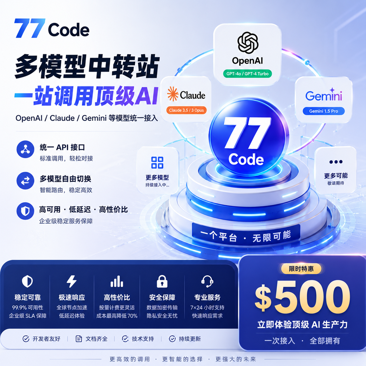 通用卡密 「77 Code」接入 OpenAI / Claude / Gemini 等 500 $