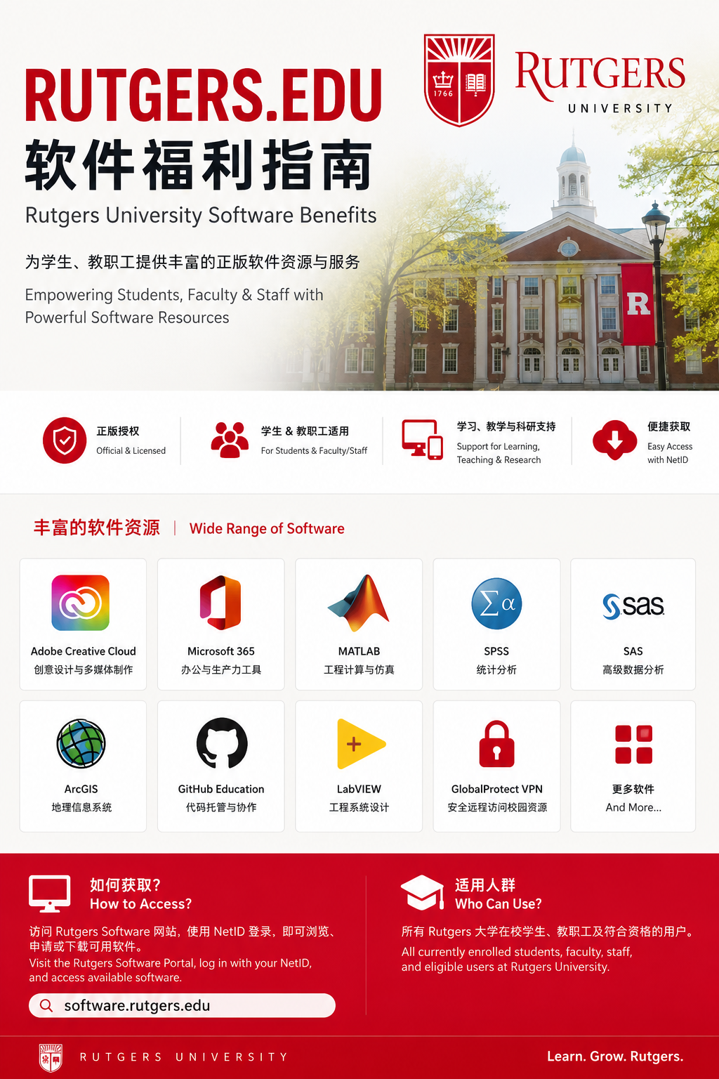 罗格斯大学（@rutgers.edu）